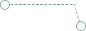 ingredient 1 line